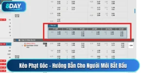 Kèo phạt góc
